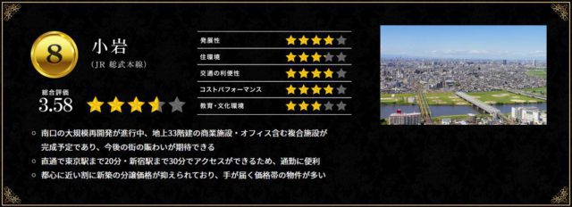 やすい 街 東京 都 住み 【2021年最新】東京都内の住みたくない街ランキング！不人気・二度と住みたくない理由を首都圏在住者のアンケート調査の結果から検証 ‐